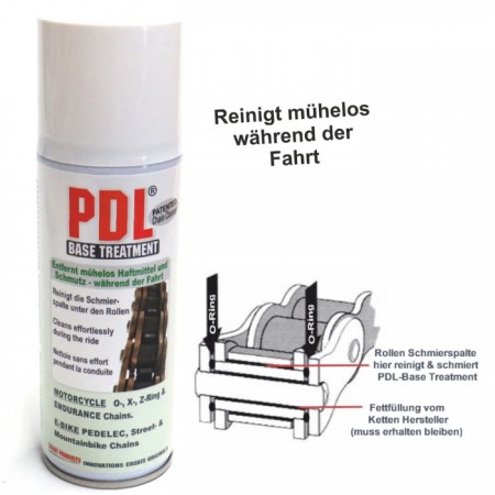 PDL® BaseTreatment 200ml