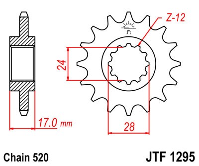 JTF1295.15