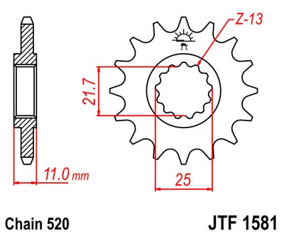 JTF1581.17