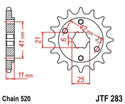 JTF283.15