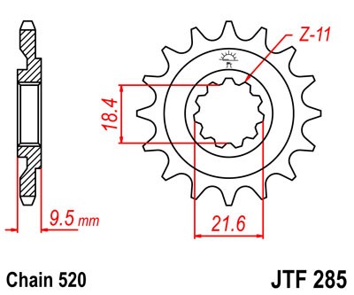 JTF285.15