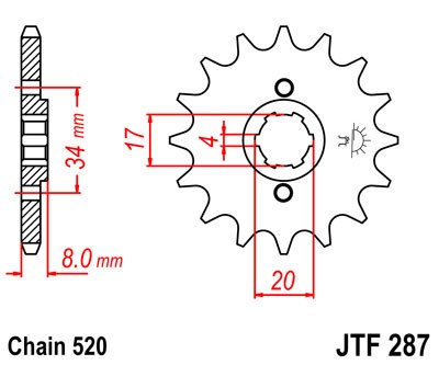 JTF287.15