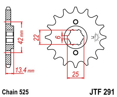 JTF291.15