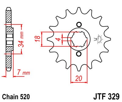 JTF329.12