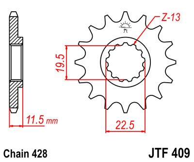 JTF409.15