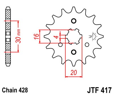 JTF417.13