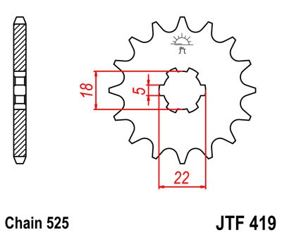 JTF419.14