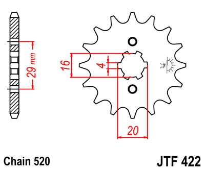 JTF422.14