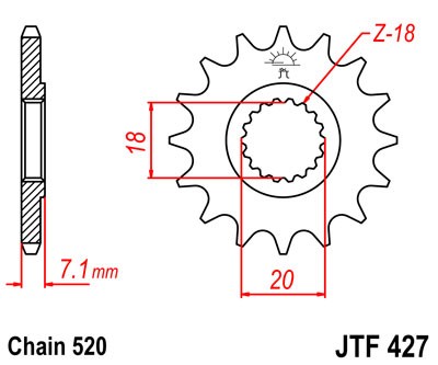 JTF427.11