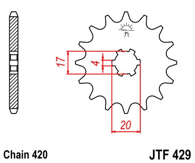JTF429.14