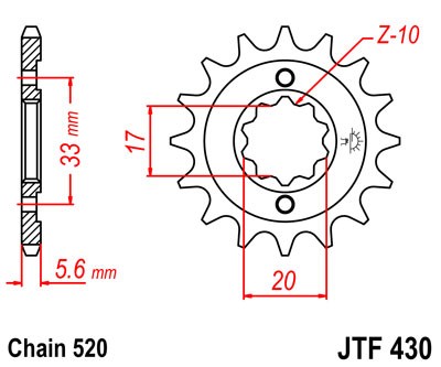 JTF430.14