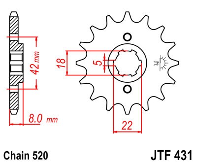 JTF431.14
