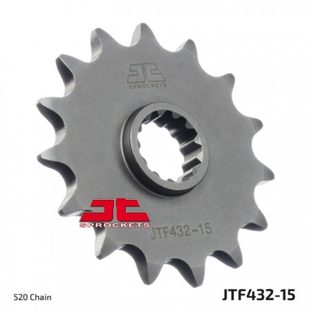 JTF432.15