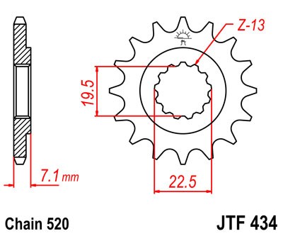 JTF434.14
