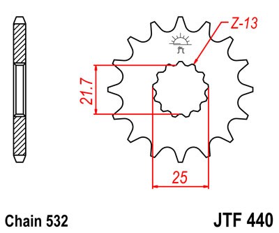 JTF440.14
