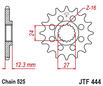 JTF444.17