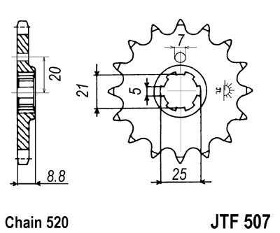 JTF507.13