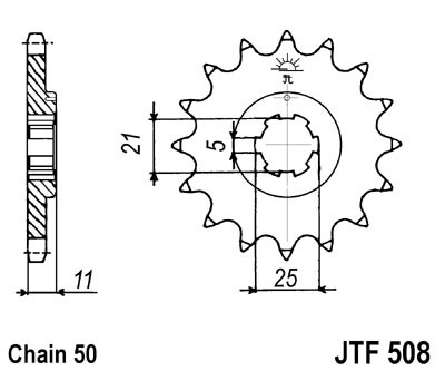 JTF508.16