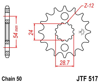 JTF517.15
