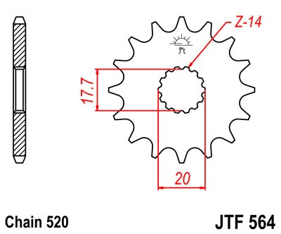 JTF564.14