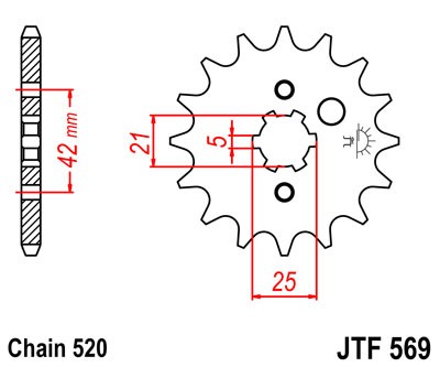 JTF569.10