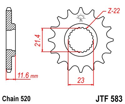 JTF583.13