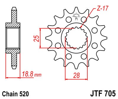 JTF705.15