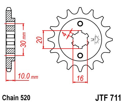 JTF711.12