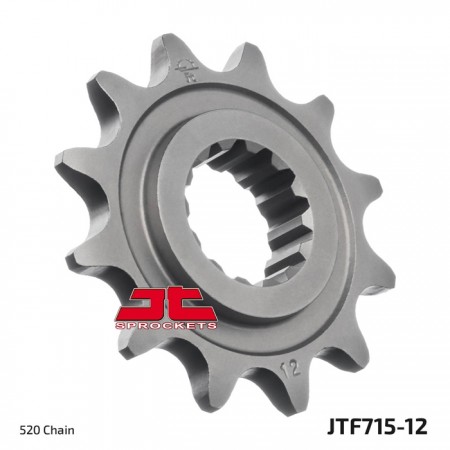 JTF715.12