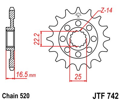 JTF742.14