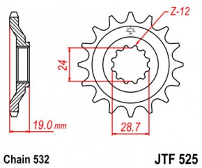 JTF525.17