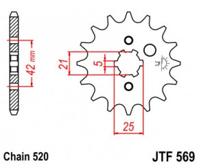 JTF569.15